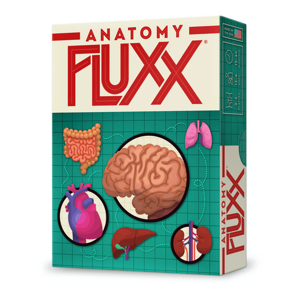 Fluxx Anatomy