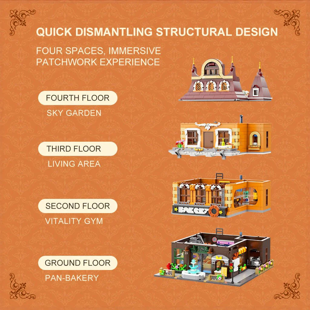Bakery (4-Storey Building) - 2663 pcs - Image 5