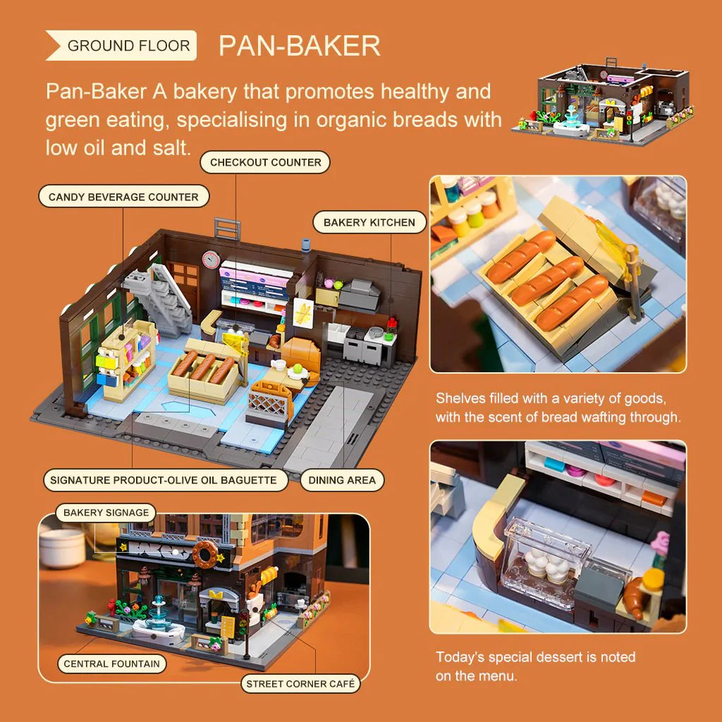 Bakery (4-Storey Building) - 2663 pcs - Image 6